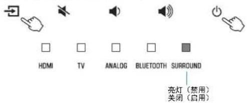 YAMAHA ATS-1080 - 设置自动待机功能 - 1