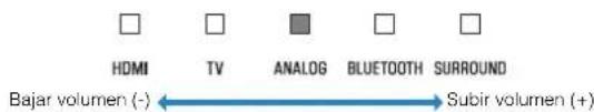 YAMAHA ATS-1080 - NOTA - 2