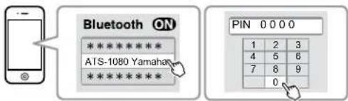 YAMAHA ATS-1080 - Välj "ATS-1080 Yamaha" (eller "YamahaAV") i listan. - 1