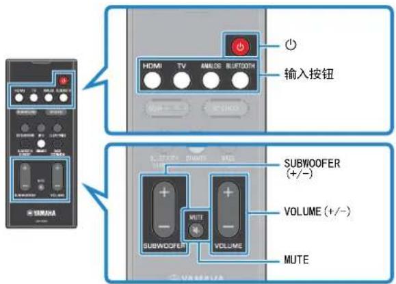 YAMAHA ATS-1080 - 播放的基本步骤 - 1