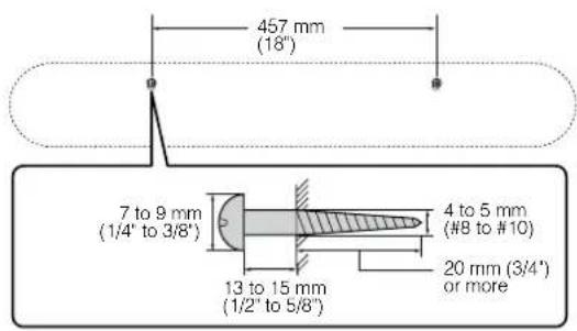 YAMAHA ATS-1080 - Attach the mounting template (supplied) on a wall and mark for the screw holes. - 2