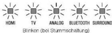 YAMAHA ATS-1080 - HINWEIS - 1