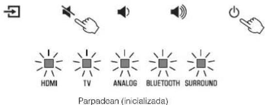 YAMAHA ATS-1080 - Inicialización de la unidad - 1