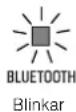 YAMAHA ATS-1080 - Tryck på BLUETOOTH vald "Bluetooth" som ingångskälla. - 2