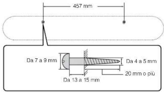 YAMAHA ATS-1080 - Applicare la dima di montaggio (in dotazione) sulla parete e contrassegnare i punti in cui praticare i fori per le viti. - 2