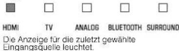 YAMAHA ATS-1080 - Eingeschaltet - 1