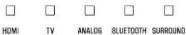 YAMAHA ATS-1080 - Ausgeschaltet (Bluetooth-Standby-Funktion aktiviert) (S. 39) - 1