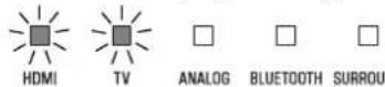 YAMAHA ATS-1080 - Appuyez sur VOLUME (+/-) pour régler le volume. - 1