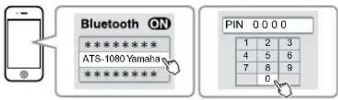 Bluetooth ON ************************** ATS-1080 Yamaha **************************