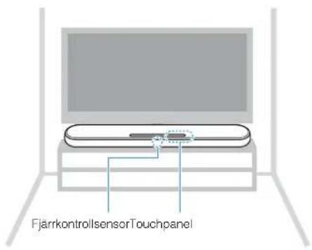 YAMAHA ATS-1080 - Installering av enheten på ett TV-ställ, etc. - 1