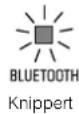 YAMAHA ATS-1080 - Druk op BLUETOOTH om "Bluetooth" te selecteren als de signaalbron. - 2