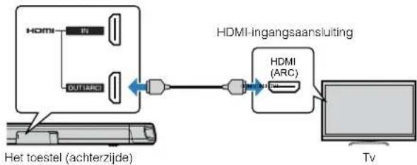 YAMAHA ATS-1080 - Aansluiten van een tv die Audio Return Channel (ARC) ondersteunt - 1