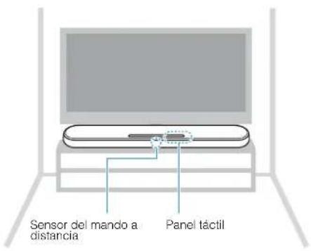 YAMAHA ATS-1080 - Instalación de la unidad en un soporte de televisor, etc. - 1