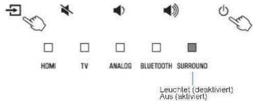 YAMAHA ATS-1080 - Aktivieren/Deaktivieren der Standby-Ausschaltautomatik - 1