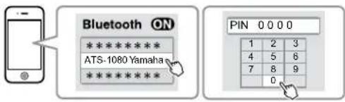 YAMAHA ATS-1080 - Selezionare "ATS-1080 Yamaha" (o "YamahaAV") dall'elenco. - 1