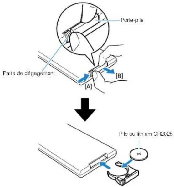 Porte-pile [ A ] [ B ] Palte de dégagement ↓ Pile au lithium CR2025