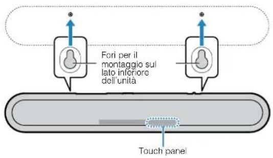 YAMAHA ATS-1080 - Applicare la dima di montaggio (in dotazione) sulla parete e contrassegnare i punti in cui praticare i fori per le viti. - 4