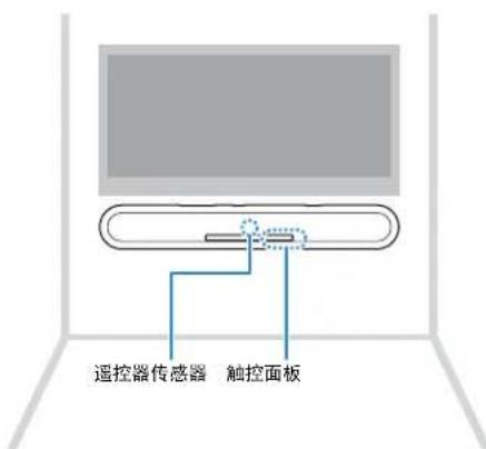 YAMAHA ATS-1080 - 将本机安装到墙上 - 1