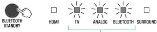 BLUETOOTH STANDBY HDMI TV ANALOG BLUETOOTH SURROUND