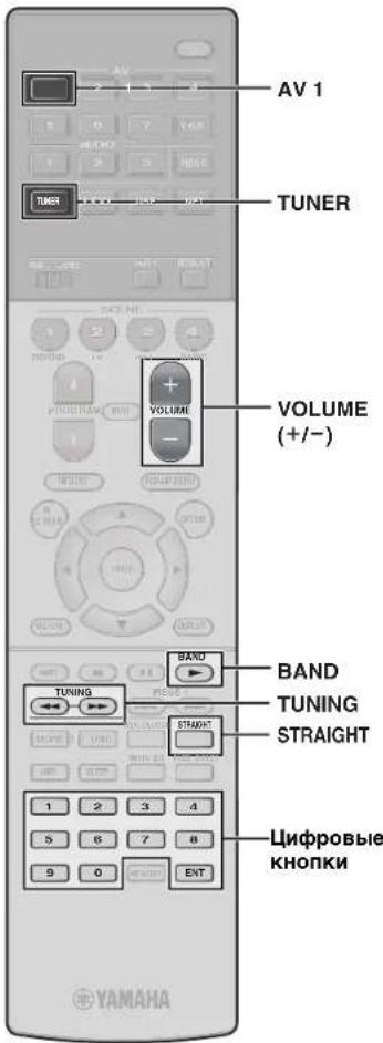 YAMAHA MusicCast RX-A1070 - IcnoJb3ObaHne nyIbTa Dv - 2