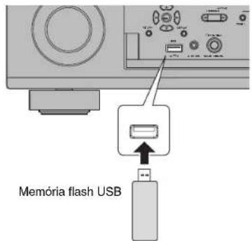 YAMAHA MusicCast RX-A1070 - Reprodução de música armazenada em uma memória flash USB - 1