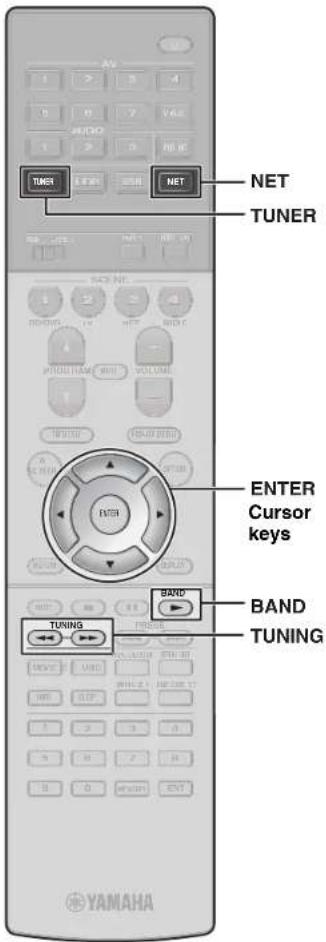 YAMAHA MusicCast RX-A1070 - 3Use the following keys to set a frequency. - 2
