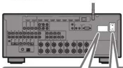 YAMAHA MusicCast RX-A1070 - Raccordement du cable d'alimentation à une prise secteur et mise sous tension de l'unité - 1