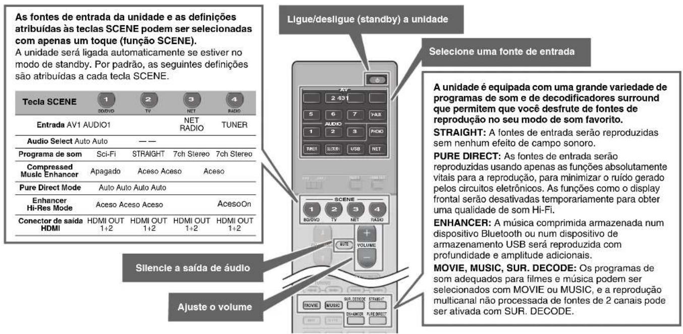 YAMAHA MusicCast RX-A1070 - Operação com o controle remoto - 1