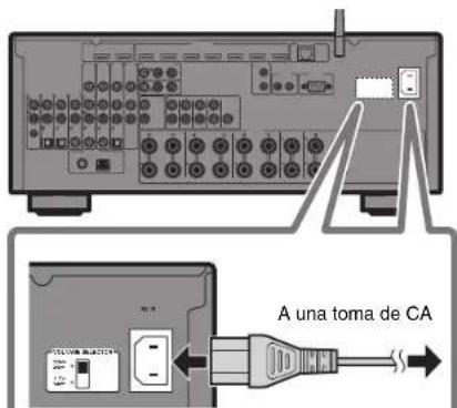 YAMAHA MusicCast RX-A1070 - Conectar el cable de alimentacion a una toma de CA y encender launidad - 1