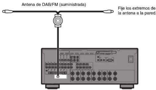 YAMAHA MusicCast RX-A1070 - Antena de DAB/FM (modelos de Reino Unido, Europa, Australia y Rusia) - 1
