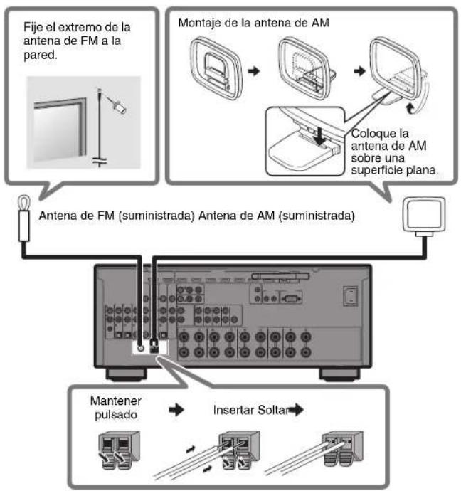 YAMAHA MusicCast RX-A1070 - Antenas de FM/AM (excepto los modelos de Reino Unido, Europa, Australia y Rusia) - 1