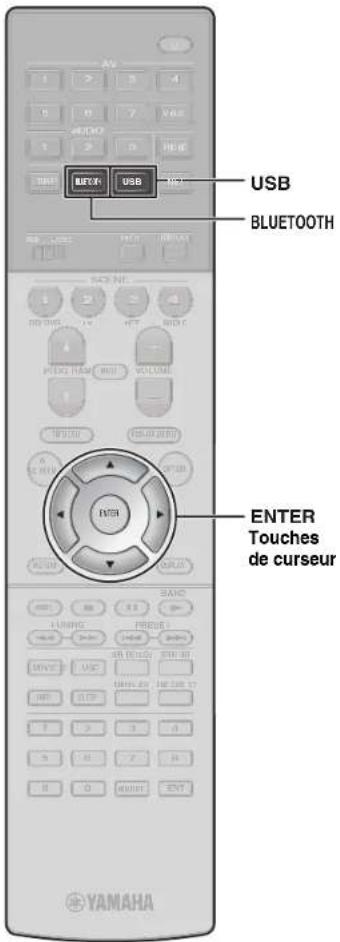 YAMAHA MusicCast RX-A1070 - Note - 1