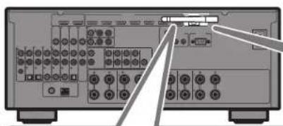 YAMAHA MusicCast RX-A1070 - Observação - 1