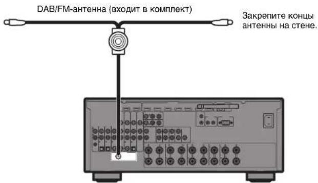 YAMAHA MusicCast RX-A1070 - AHTehHa DAB/FM (MoJeHn dJa BeNko6pTuHaHH, EbpOnbI, AbcTpaJIHH u PocCnn) - 1