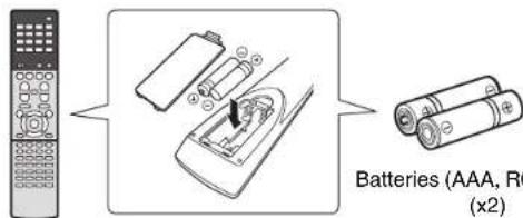 YAMAHA MusicCast RX-A1070 - Confirming package contents - 1