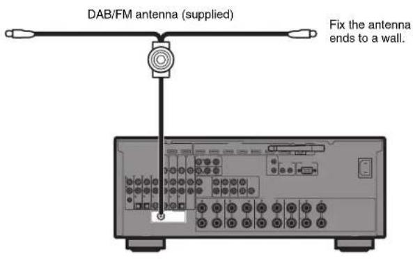 YAMAHA MusicCast RX-A1070 - Connecting the radio antennas - 2