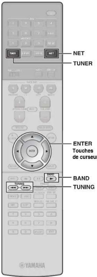 YAMAHA MusicCast RX-A1070 - 3Utilisez les touches suivantes pour définir une fréquence. - 2