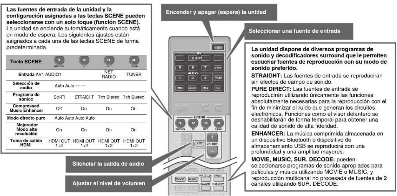 YAMAHA MusicCast RX-A1070 - Uso del mando a distancia - 1