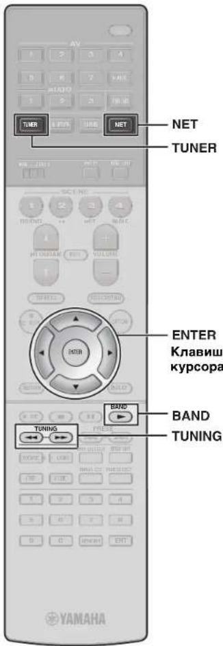 YAMAHA MusicCast RX-A1070 - 3BbI6epnte YactOTy c NOMOu bIO CneDyUoX KHONoK. - 3