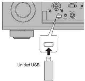 YAMAHA MusicCast RX-A1070 - Reproduccion de musica almacenada en unaunidad USB - 1