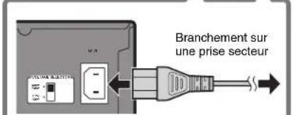 YAMAHA MusicCast RX-A1070 - Raccordement du cable d'alimentation à une prise secteur et mise sous tension de l'unité - 2