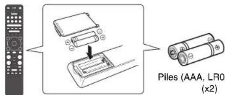 YAMAHA RX-V1085 - Vérification du contenu de l'emballage - 1