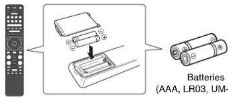 YAMAHA RX-V1085 - Confirming package contents - 1
