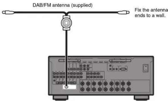 YAMAHA RX-V1085 - Connecting the radio antennas - 2