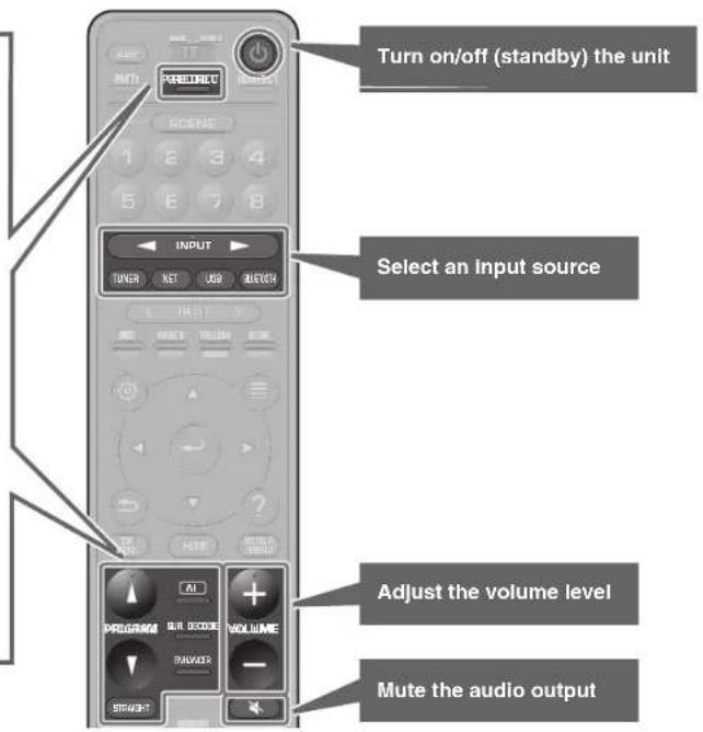 YAMAHA RX-V1085 - Basic playback functions - 1