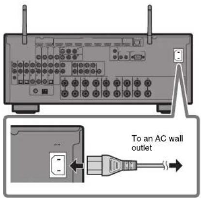 YAMAHA RX-V1085 - Plug the power cable into an AC wall outlet. - 1