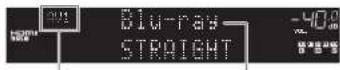 YAMAHA RX-V1085 - Press INPUT ( / ) repeatedly to select "AV 1". - 1