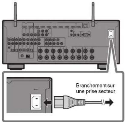 YAMAHA RX-V1085 - Branchez le cable d'alimentation dans une prise secteur. - 1