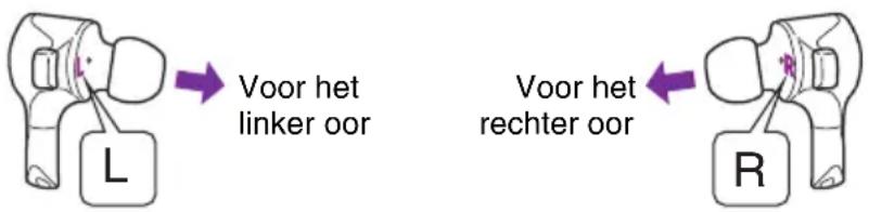YAMAHA EPH-W53 - Oortelefoons gebruiken - 1
