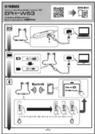 YAMAHA EPH-W53 - - Quick Manual - 1
